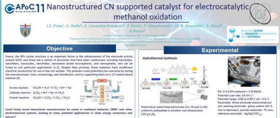 Dr. Izabela S.Pieta presented at the CAPOC conference, Brussel.